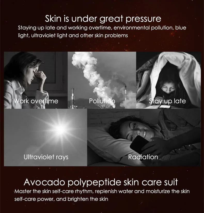 IMAGES Avocado Skin Care Set