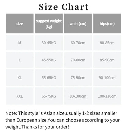 Cotton Thread Thong  [10pc]