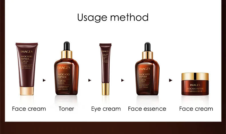 IMAGES Avocado Skin Care Set